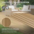 Pikkukuva 4 / 8: ML-Design WPC-reunakaistale kulma vasen teak terassilaatoille, 38x2x7,5 cm, puun näköinen, aaltopahvin muotoinen kulmakaistale salaojituksella ja