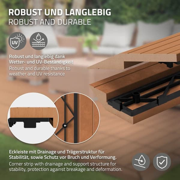 ML-Design WPC reunanauha kulma oikealle vaaleanruskea terassilaatoille, 38x2x7,5 cm, puun näköinen, aaltopahvin muotoinen kulmanauha salaojituksella