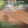 Pikkukuva 4 / 8: ML-Design WPC reunanauha kulma oikealle vaaleanruskea terassilaatoille, 38x2x7,5 cm, puun näköinen, aaltopahvin muotoinen kulmanauha salaojituksella