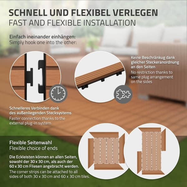 ML-Design WPC reunanauha kulma oikealle vaaleanruskea terassilaatoille, 38x2x7,5 cm, puun näköinen, aaltopahvin muotoinen kulmanauha salaojituksella