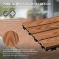 Pikkukuva 4 / 8: ECD Germany WPC terassilaatat 30x30 cm/55 kpl=5m² vaaleanruskea, puun näköinen, lattianpäällyste klikkausjärjestelmällä ja salaojituksella, terassin