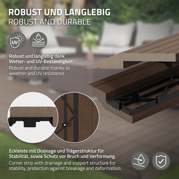 ML-Design WPC reunanauha kulma oikealle tummanruskea terassilaatoille, 38x2x7,5 cm, puun näköinen, aaltopahvin muotoinen kulmanauha salaojituksella