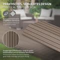Pikkukuva 4 / 8: ML-Design WPC reunanauha kulma oikealle tummanruskea terassilaatoille, 38x2x7,5 cm, puun näköinen, aaltopahvin muotoinen kulmanauha salaojituksella