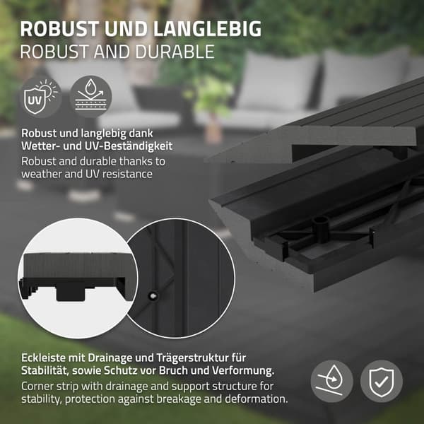 ML-Design WPC-reunakaista kulma oikealle antrasiitti terassilaatoille, 38x2x7,5 cm, puun näköinen, aaltopahvin muotoinen kulmakaista salaojituksella