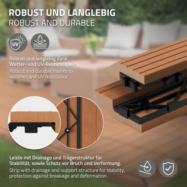 ML-Design WPC kantlist rak ljusbrun för uteplatsplattor, 30x2x7,5 cm, träutseende, WPC kakelkant ribbad med klicksystem & dränering,