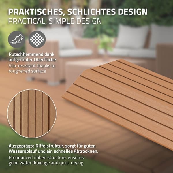 ML-Design WPC kantlist rak ljusbrun för uteplatsplattor, 30x2x7,5 cm, träutseende, WPC kakelkant ribbad med klicksystem & dränering,