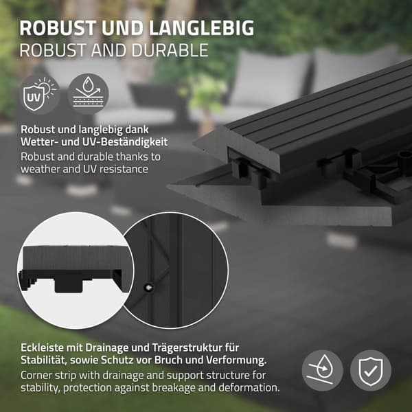 ML-Design WPC reunanauha kulma vasen antrasiitti terassilaatoille, 38x2x7,5 cm, puun näköinen, aaltopahvin muotoinen kulmanauha salaojituksella ja