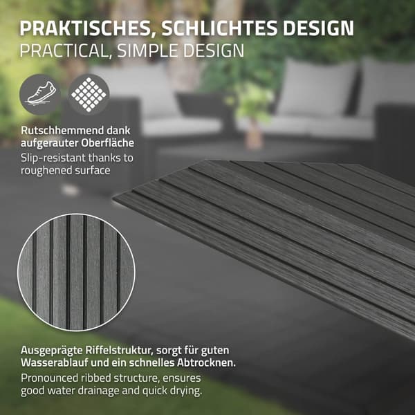 ML-Design WPC reunanauha kulma vasen antrasiitti terassilaatoille, 38x2x7,5 cm, puun näköinen, aaltopahvin muotoinen kulmanauha salaojituksella ja