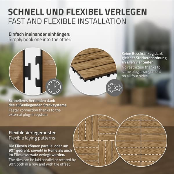 ECD Germany WPC terassilaatat 30x30 cm/33 kpl=3m², teak puun näköinen, lattianpäällyste klikkausjärjestelmällä ja salaojituksella, terassin