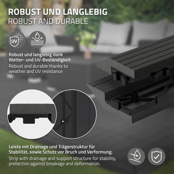 ML-Design WPC kantlist rak antracit för uteplatsplattor, 30x2x7,5 cm, träutseende, WPC kantlist för plattor räfflad med klicksystem, dränering,