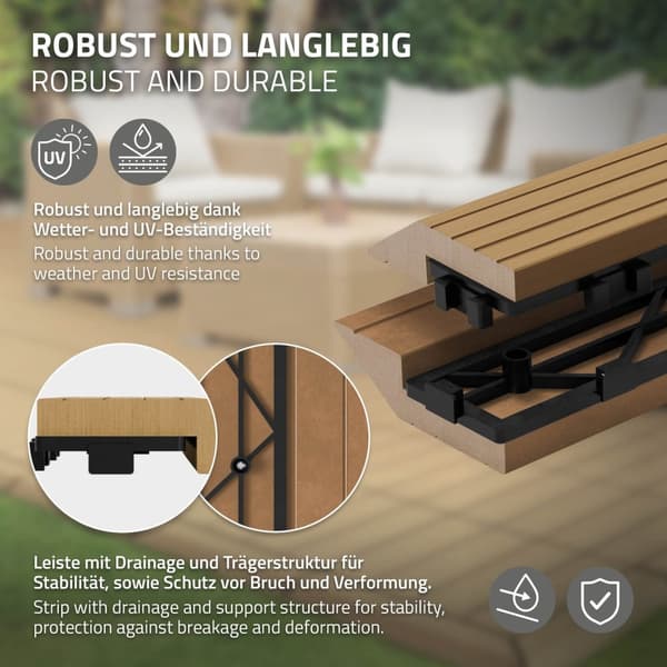 ML-Design WPC kantlist rak teak för uteplatsplattor, 30x2x7,5 cm, träutseende, WPC kantlist för plattor räfflad med klicksystem, dränering,