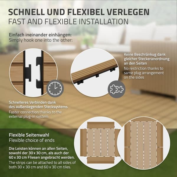 ML-Design WPC kantlist rak teak för uteplatsplattor, 30x2x7,5 cm, träutseende, WPC kantlist för plattor räfflad med klicksystem, dränering,
