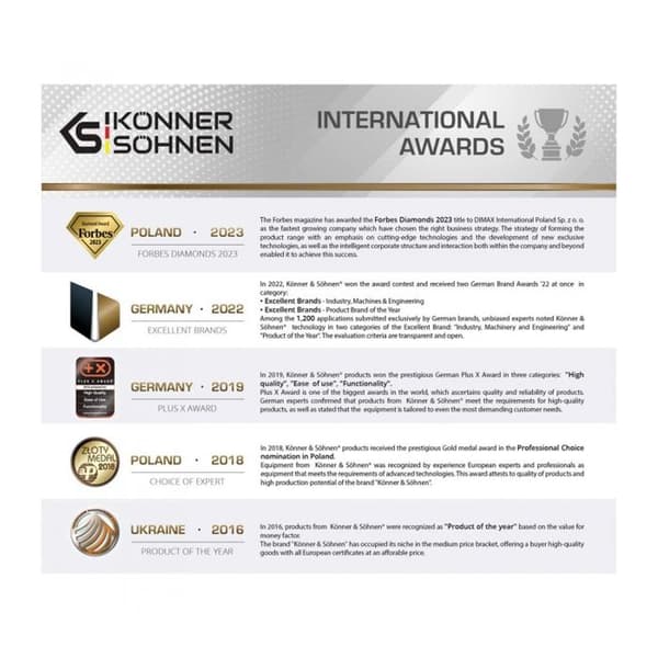 Könner &amp; Söhnen KS AD3 ryggplog