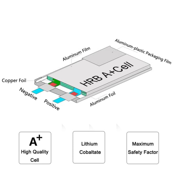 Lipo-akku, 6000mAh, 60C