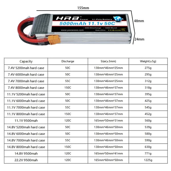 Lipo-akku, 6000mAh, 60C