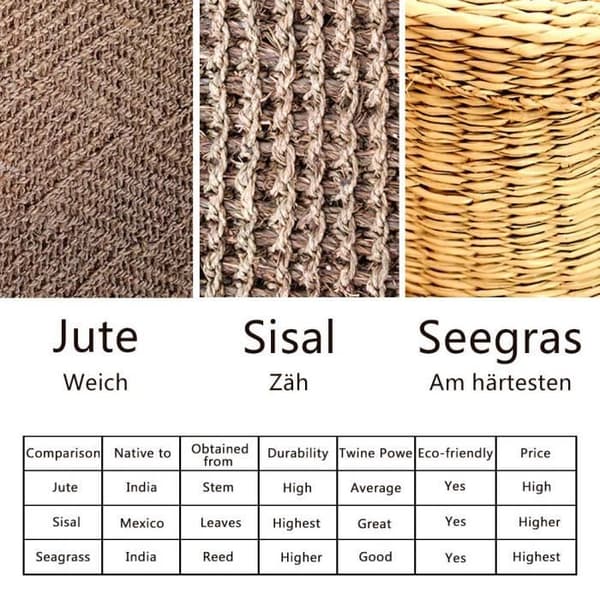 6 mm jute rep för reparation och utbyte av Cat Scratch Pillar, Scratch Tree, Cat Scratch Pad/Hemdekoration, 6mm*10m