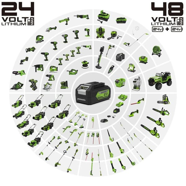 Uudelleenladattava litiumakku Greenworks 2932407 220-240 V