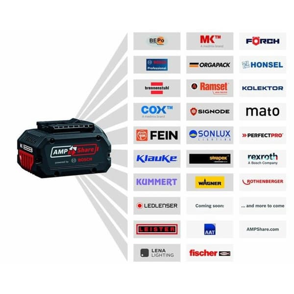 Oppladbart litiumbatteri BOSCH 18 V