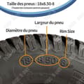 Miniatyrbild 2 av 4: TD Parnells-18x8.50-8 Tubeless gräsklippare däck 45,5 cm diameter gräsdäck för gräsmatta barnvagnar och vagnar