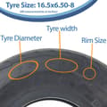 Pikkukuva 5 / 9: 16.5x6.50-8 perävaunun renkaat 6-ply P815 Road Legal 72M 355kgs 165/65-8 (4 kpl)