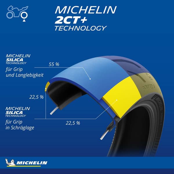 Michelin Power 6 Zr 75w Tl Tie Urheilu Takaosa Rengas Musta 190/55 / R17