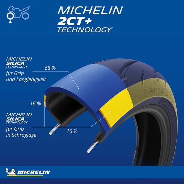 Michelin Power 6 Zr 75w Tl Tie Urheilu Takaosa Rengas Musta 190/55 / R17