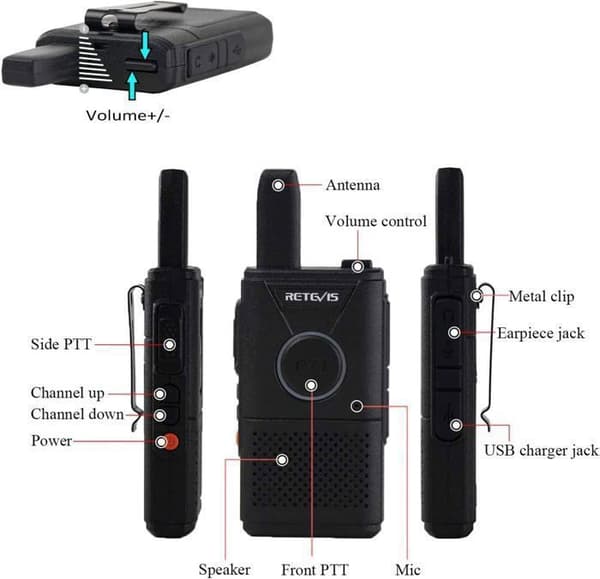 Retevis RT618 Mini Talkie Walkie Uppladdningsbar, Professionella PMR446 utan Licens Lång Räckvidd Talky, Dubbel PTT Radio för Camping