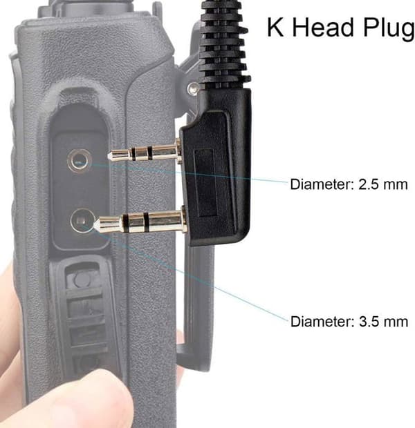 Retevis Walkie Talkie hörsnäcka 2-stifts genomskinlig akustisk tub hörlur för RT24 RT27 RT622 BaoFeng UV5R BF-888S Kenwood(5 st)