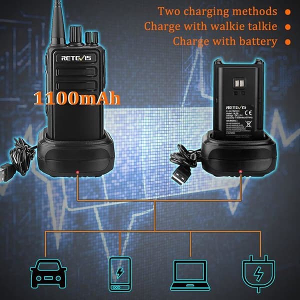 Retevis RB629 Talkie Walkie, PMR446 Professionell Talkie-Walkie Robust med Trådlös Kloningsfunktion, Nödlarm, VOX