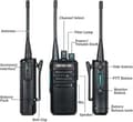 Miniatyrbild 2 av 6: Retevis RB629 Talkie Walkie, PMR446 Professionell Talkie-Walkie Robust med Trådlös Kloningsfunktion, Nödlarm, VOX