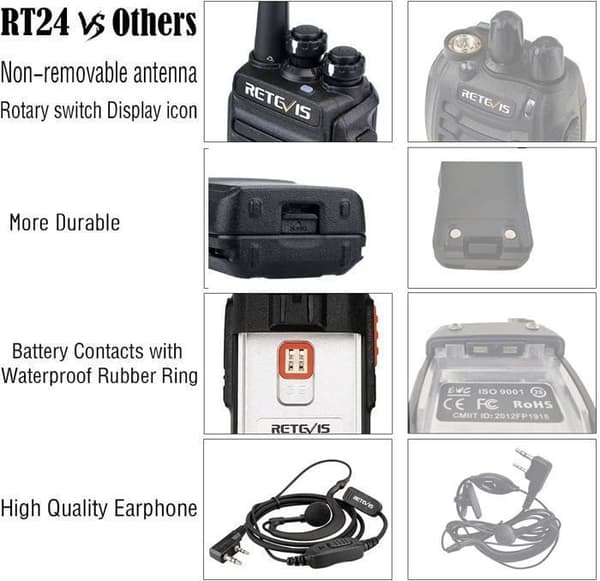 Retevis RT24 Walkie Talkie Uppladdningsbar, Professionell med Hörsnäcka och Laddare, PMR446 utan Licens 16 Kanaler, för Camping (4 st)