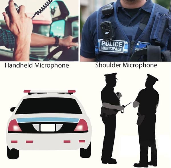 Retevis Mikrohögtalare 2-stifts Walkie Talkie Bärbar för Baofeng UV-5R BF-888S BF-88E RT24 RT22 RT27 Kenwood WOUXUN TYT HYT