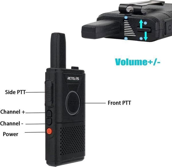 Retevis RT618 Talkie Walkie med Hörlurar, Mini PMR446 Radio, Dubbel PTT Lång Räckvidd Tvåvägsradio 16CH VOX(4 Stycken)