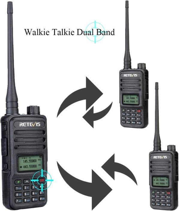 Retevis RT85 Walkie Talkie med lång räckvidd, Dual Band Two-Way Radio, VOX, 200 kanalers nödlarm 2m/70cm Uppladdningsbar
