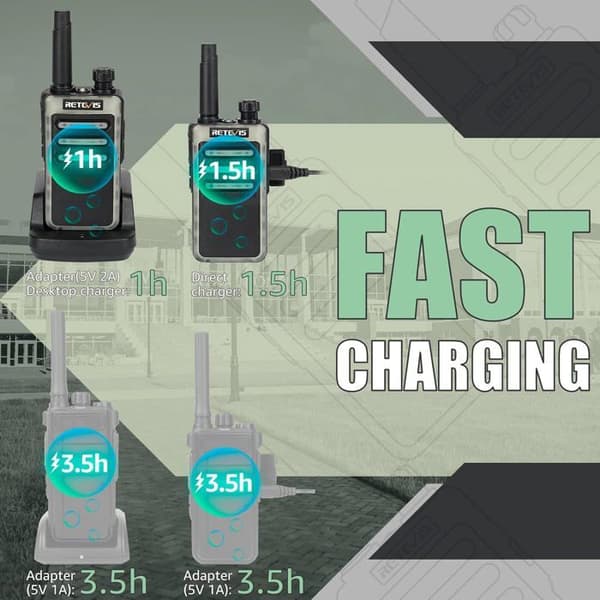 Retevis RB666 Professional Walkie Talkie, Snabbladdare, PMR446 Wireless Clone, VOX Small Walkie Talkie med hörlurar (10 st)