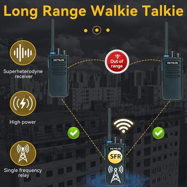 Retevis P1 Professional Walkie Talkie, Long Range Digital Walkie Talkie, Superheterodyne Relay, 2500mAh, Nödlarm (2st)