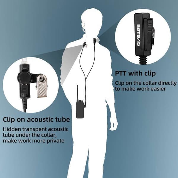 Retevis Walkie Talkie hörsnäcka 2-stifts akustiskt rör Headset MIC PTT hörsnäcka, RT24 RT27 Baofeng BF-88E BF-888S Kenwood HYT WOUXUN