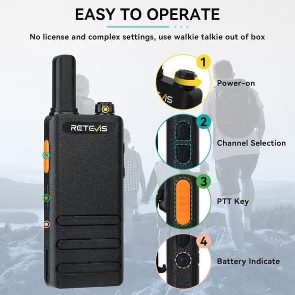 Retevis B63H Walkie Talkie Lång Räckvidd, Ultra-Tunn Tvåvägsradio med Skärm, 1620mAh, VOX, Professionell för Camping
