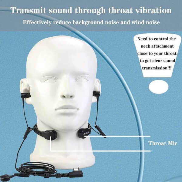 Retevis Walkie Talkie Headset Binaural hörlurar Kompatibel med RT5R RT24 Baofeng UV5R eSynic etc Halshörlurar för cykling