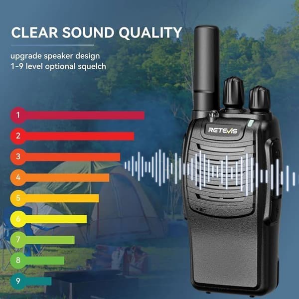 Retevis H777 Walkie Talkie Professionell, Laddningsbar Enkelparning, Nödlarm, Typ-C, VOX, Ficklampa, för Familj
