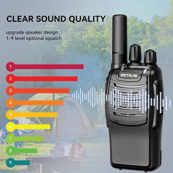 Retevis H777 Professionell Walkie-Talkie Enklare Parning, Nödlarm, VOX, Typ-C, Lång Räckvidd för Camping (4 Stycken)