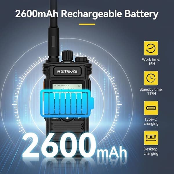 Retevis RT86S Walkie Talkie med hörlurar, långdistans tvåvägsradio, 2600mAh USB C LCD-skärm, gruppsamtal (3 delar)