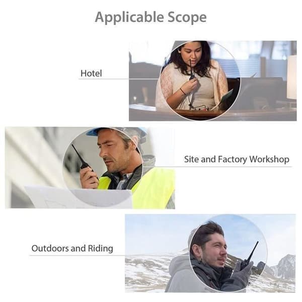 BaoFeng BF-888s Walkie Talkie - Lång räckvidd - USB Uppladdningsbar - Headset - LED ficklampa