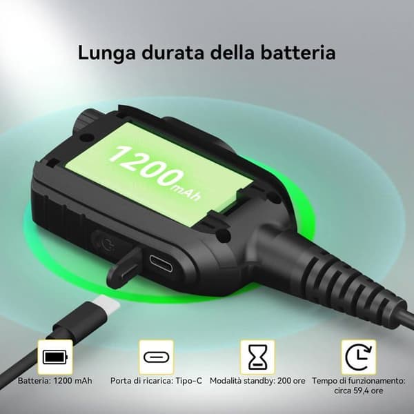 Retevis HK011 Talkie Walkie Högtalare, AI-brusreducerande Mikrofon, För Baofeng BF-888S UV-5R BF-88E RT24 RT27 RT622 JUCJET