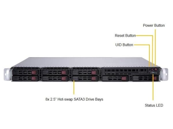 Supermicro SuperServer 1029P-MTR, Intel® C621, LGA 3647 (Socket P), 10,4 GT/s, Intel® Xeon®, DDR4-SDRAM, 1 TB