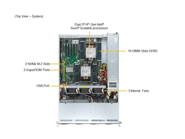 Supermicro Mainstream SuperServer 621P-TRT - Server - kan monteras i rack 2U - ingen CPU upp till - RAM 0 GB - hot-swap 3.5" vik/vikar - ingen HDD -