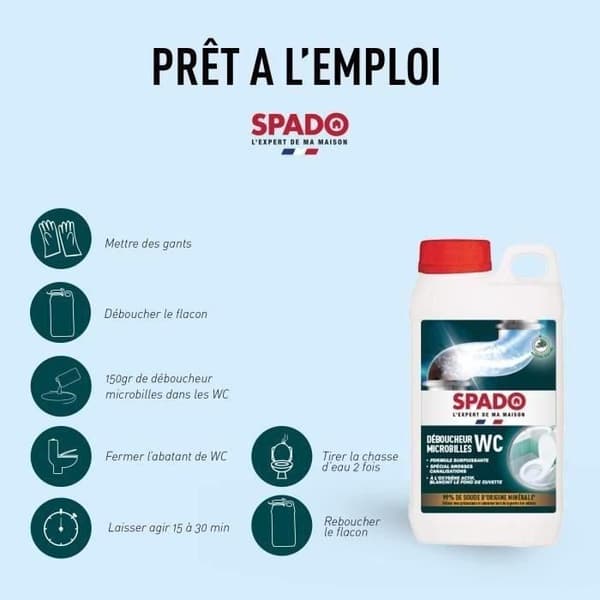 SPADO Microbead toalett unclog - 1kg
