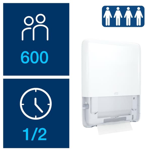 Dispenser TORK H5 PeakServe Mini vit