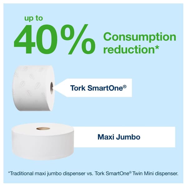 Dispenser TORK T8 SMARTONE Toa svart