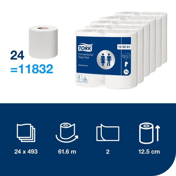 Toalettpapper TORK Adv T4 2-lag 4/fp 6st